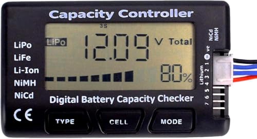 Best Lipo Batteries for Rc