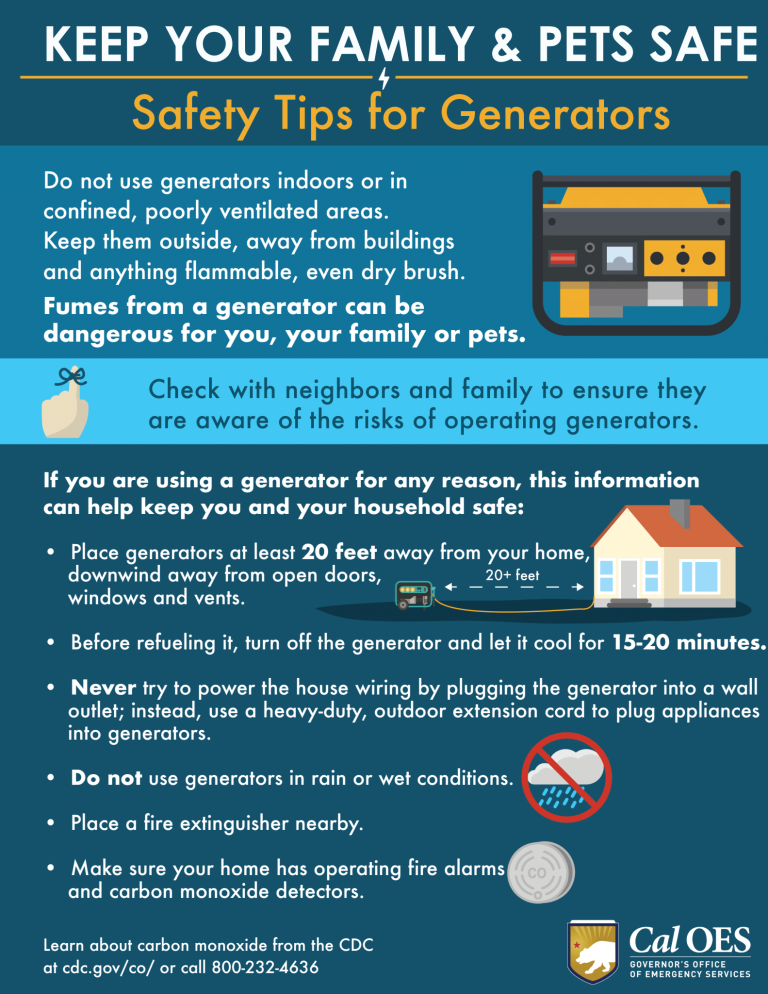 Can You Run a Propane Generator Indoors