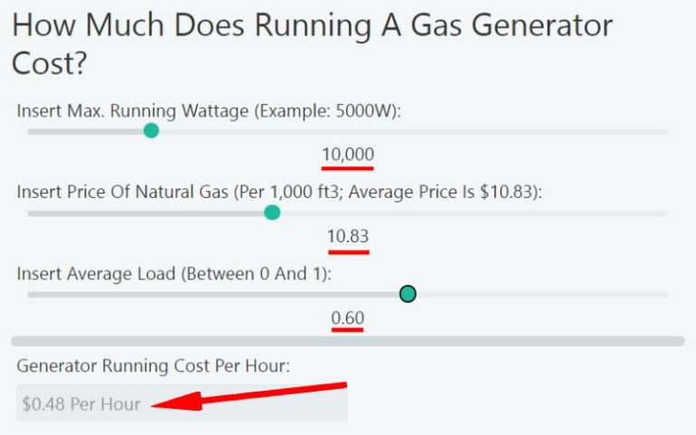 How Much Gas Does a Generator Use Per Hour