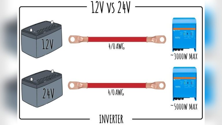 12V Vs 24V Car Battery