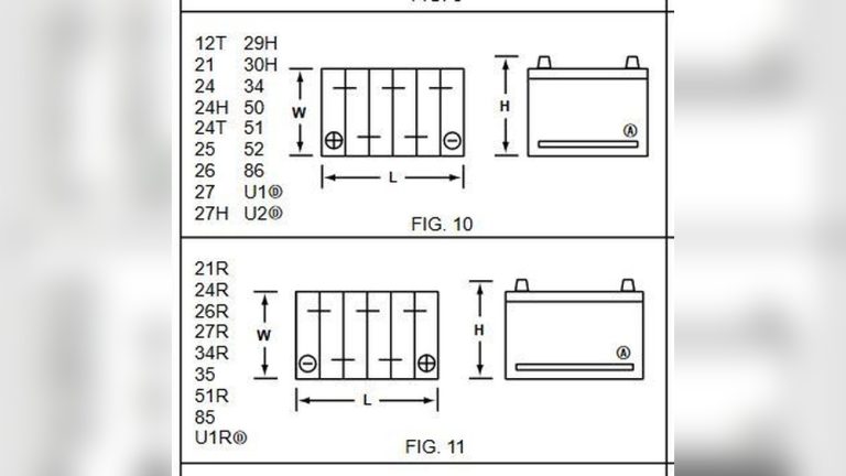 26R Vs 35 Battery