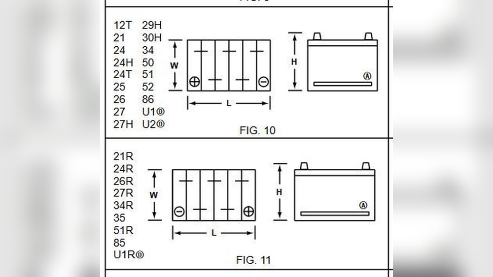 26R Vs 35 Battery