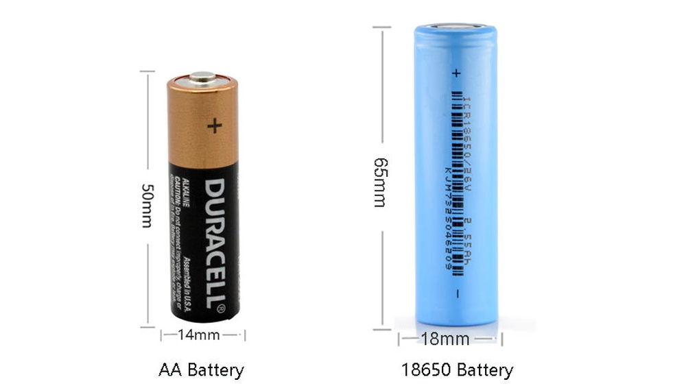 Aa Battery Vs 18650