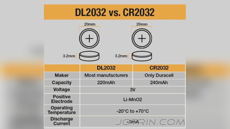 Cr2032 Battery Vs Dl2032