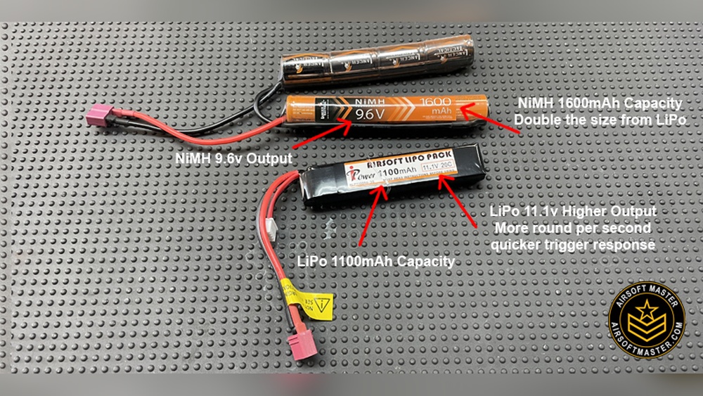 Nimh Vs Lipo Battery