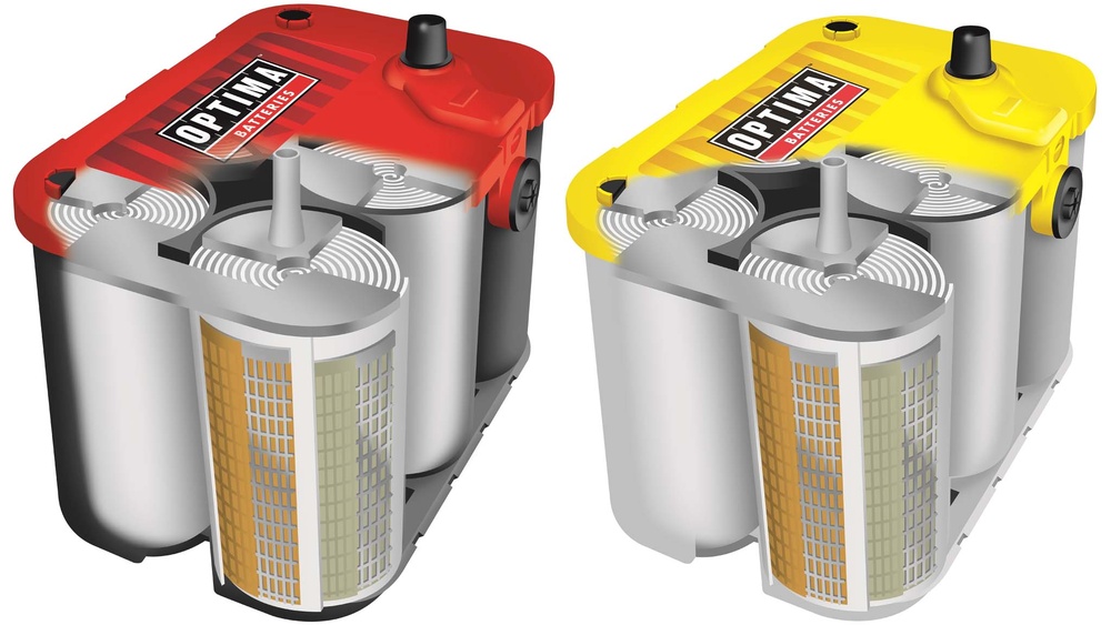 Red Top Vs Yellow Top Optima Battery