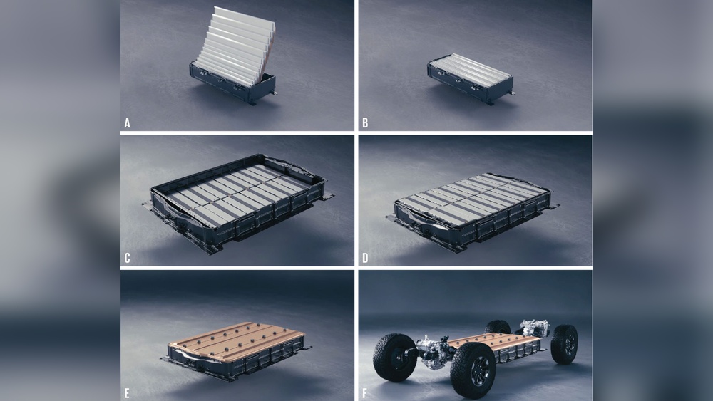 Ultium Battery Vs Lithium